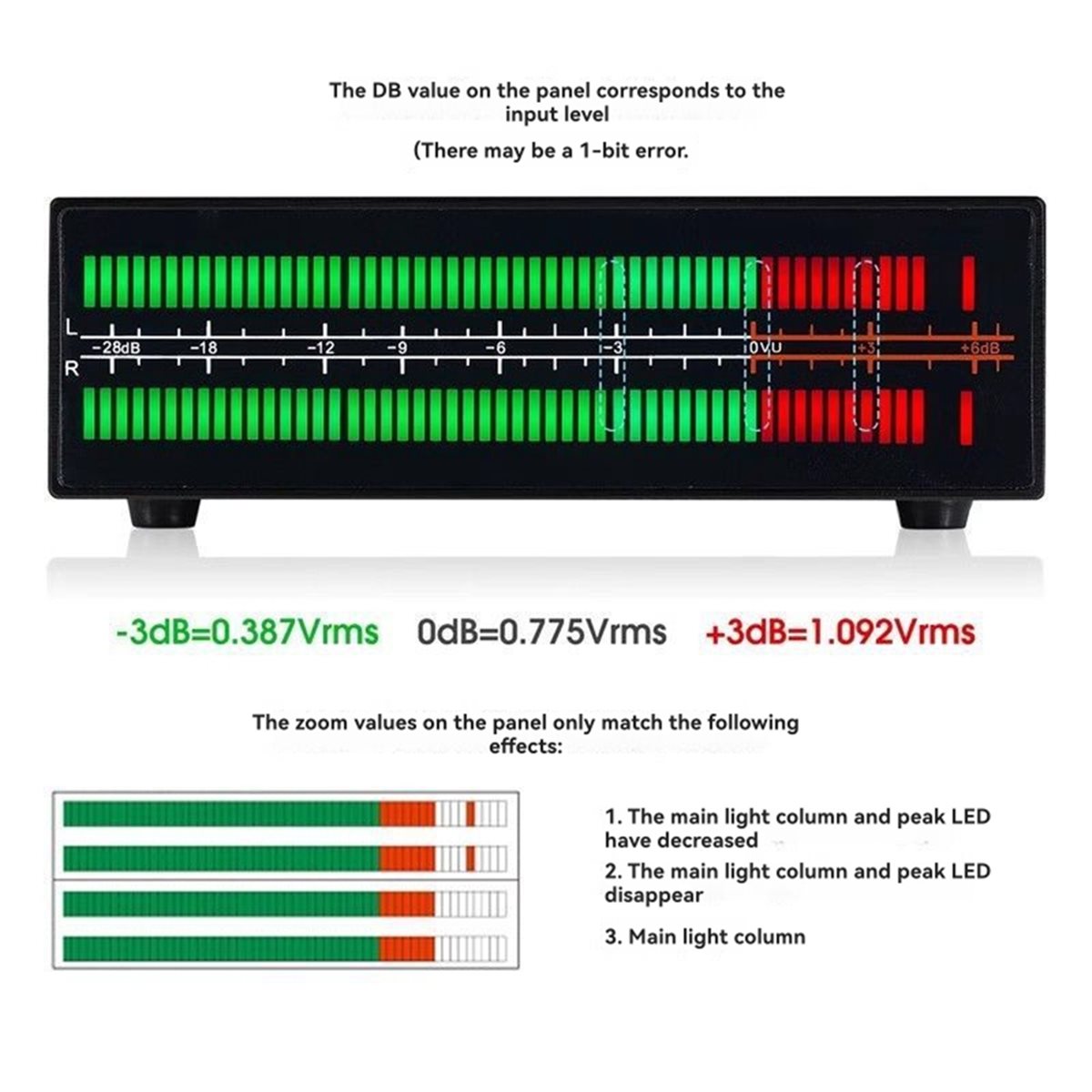Audio Music Splitter - Analyseur de spectre musical à double