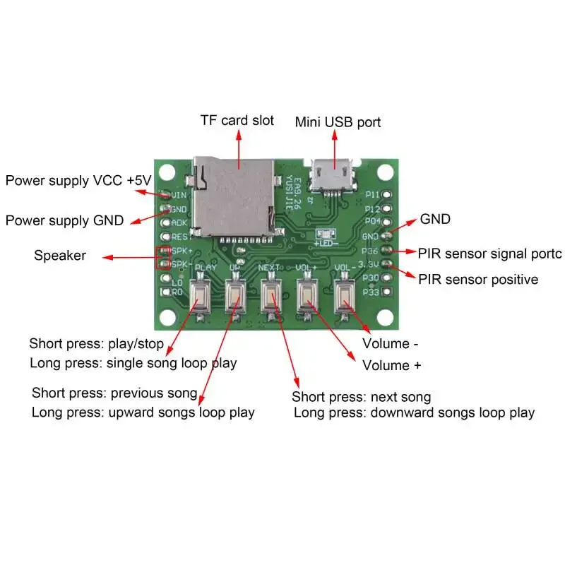 Kit de module vocal MP3, dispo - Audio Music Mp3 Downloader avis et prix